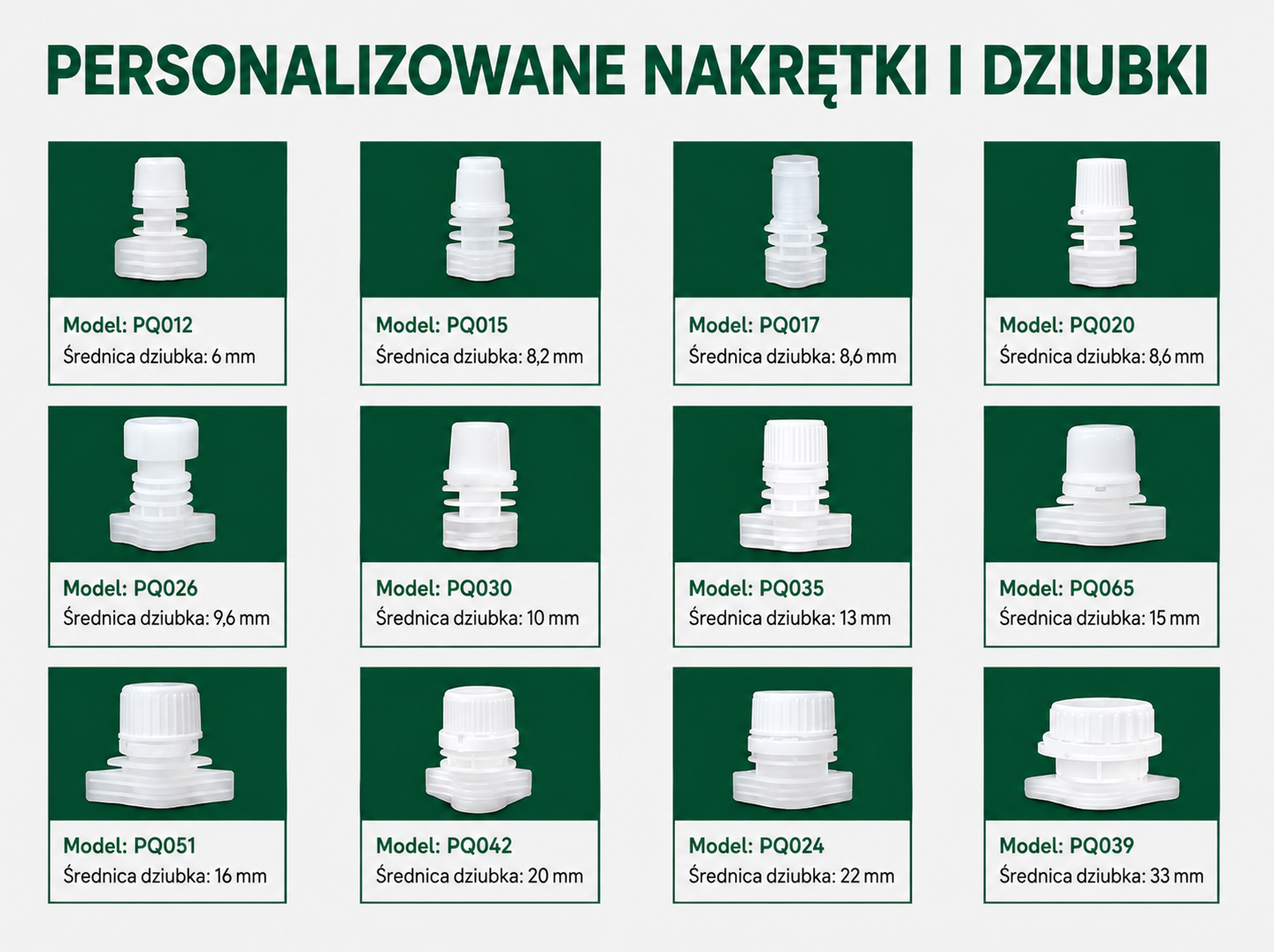 Nakrętki i dziubki do doypacków
