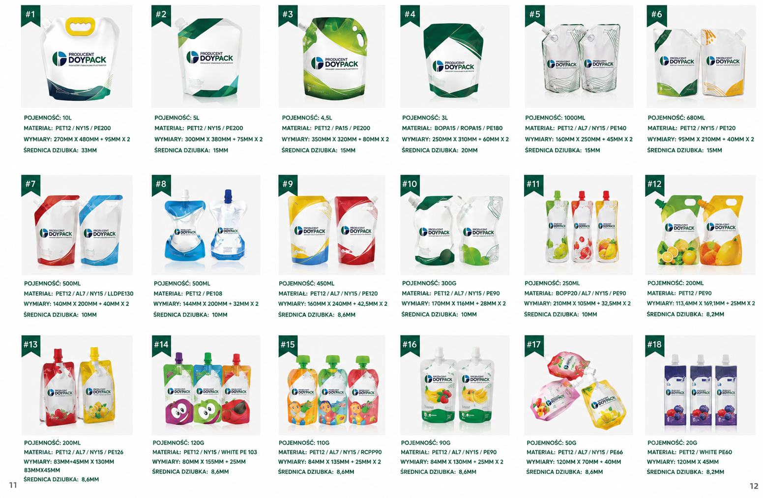 Różne opakwoania z dziubkami doypack z korkiem